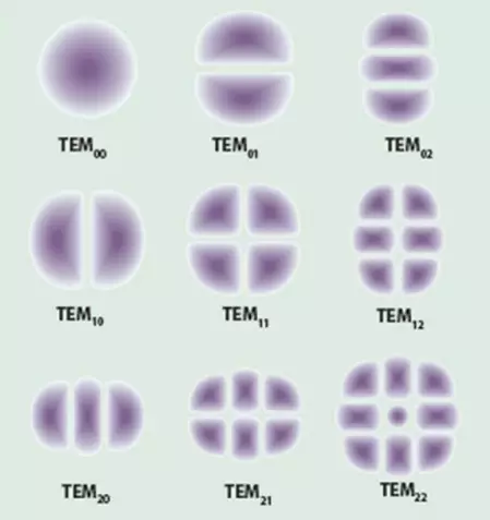 激光刻字機生產廠家